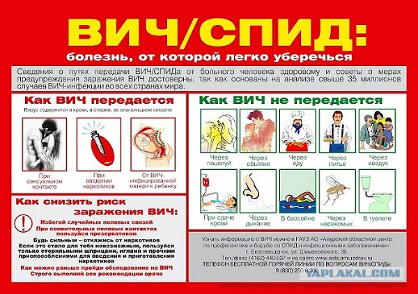 В школе объявили войну детям с ВИЧ