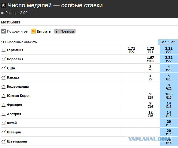 Биатлон. Сезон 2017/2018. Часть 6. Рупольдинг . Германия.