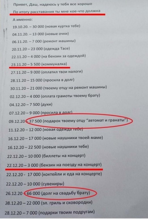 Картинки и мемы всем прекрасных выходных