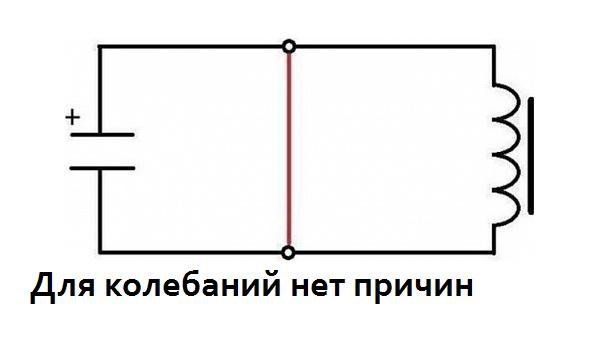 Почему мы так плохо живем или "Начни с себя! "