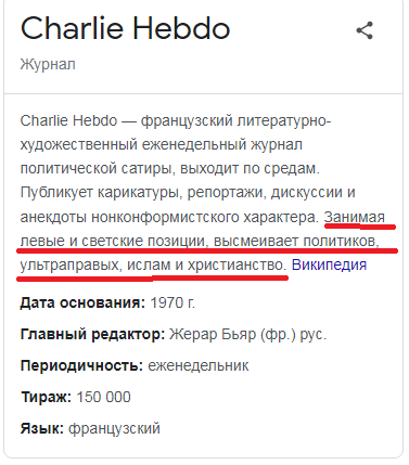 Французский журнал жёстко прошёлся по теме поставок танков "Леопард" на Украину