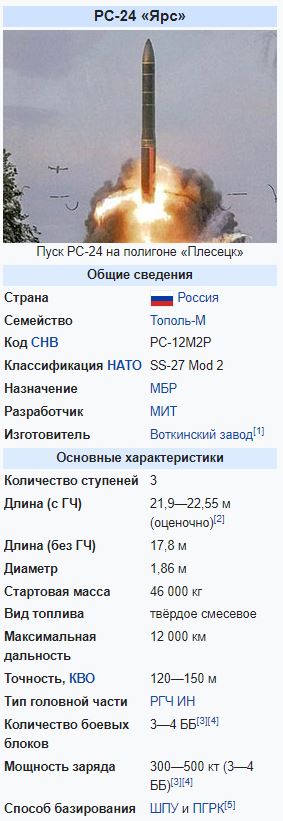 После присоединения Финляндии к НАТО в приграничном Выборге заметили мобильные установки ЯО