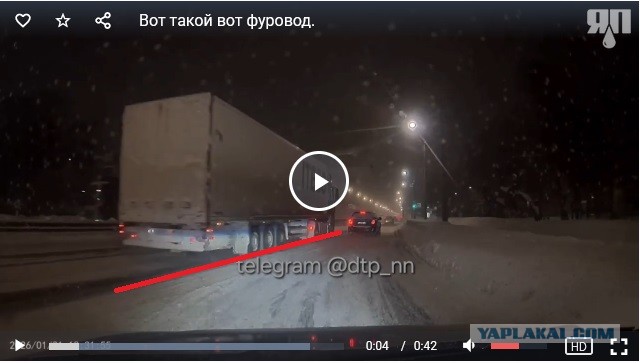 Вот такой вот фуровод.