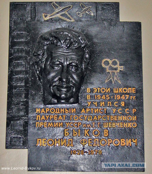 Сегодня Леониду Быкову