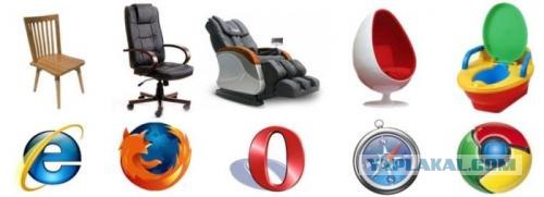 Правда о браузерах