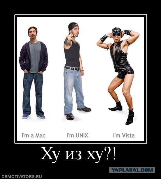 Evolution of Windows