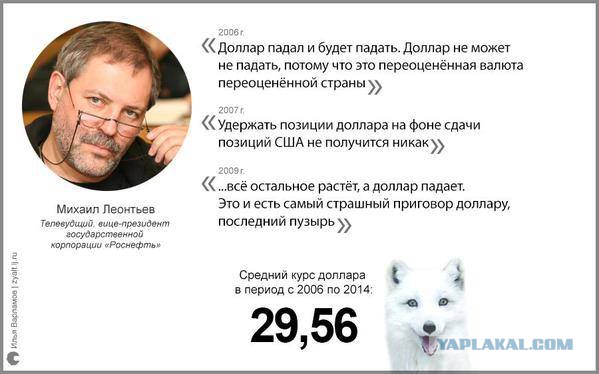 Успокоить Россиян....