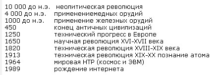 10 невероятных свидетельств эволюции жизни