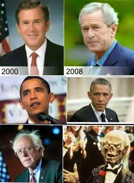 Американские президенты до и после восьми лет работы!