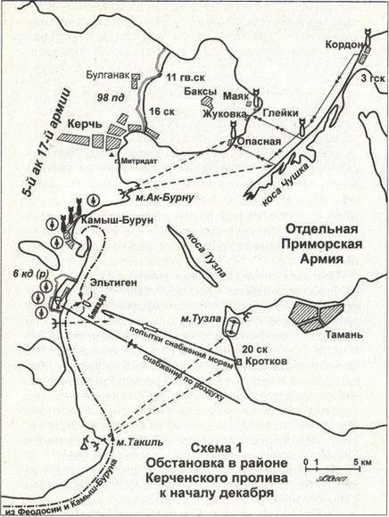 Эльтиген-огненная земля. Конец 1943 года