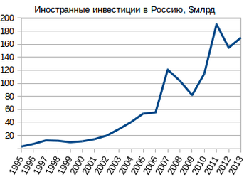 Байден энергично взялся за разрушение экономики США