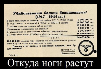 Так, кто в ХХ в. был Империей Зла?