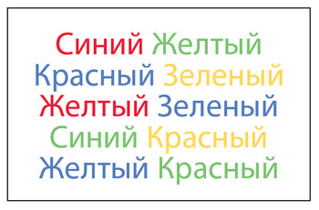 Правда о тестах iq, как отбирают на самом деле