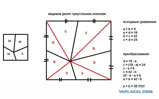 Задачка на подумать