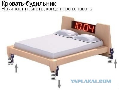 Будильник для тех кто плохо просыпается