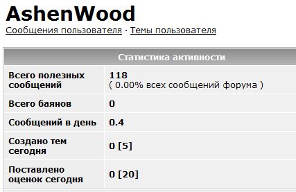 Неформалы в СССР