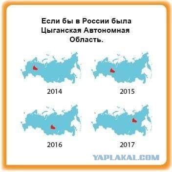 Отупляющие приколы