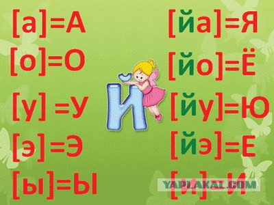 Задачка со звездочкой.