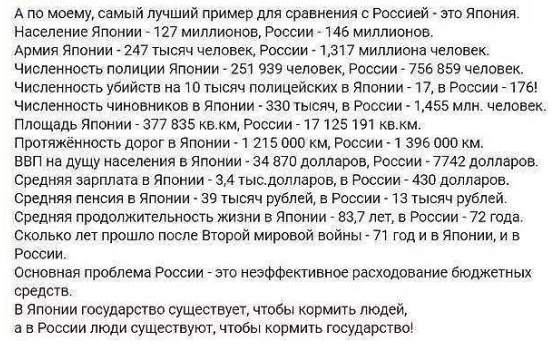 Борец с режимом