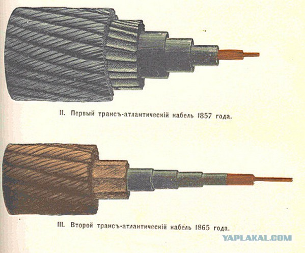 Как прокладывали подводный телеграфный кабель?