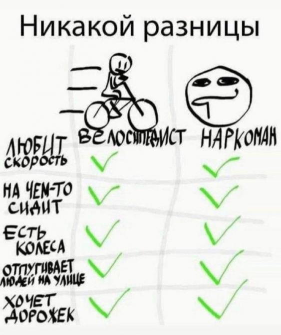 Бредзона 15.09.2020