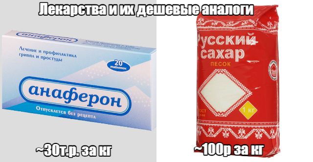 Во время эпидемии COVID-19 цены на лекарства в аптеках продолжают шокировать своим ростом...