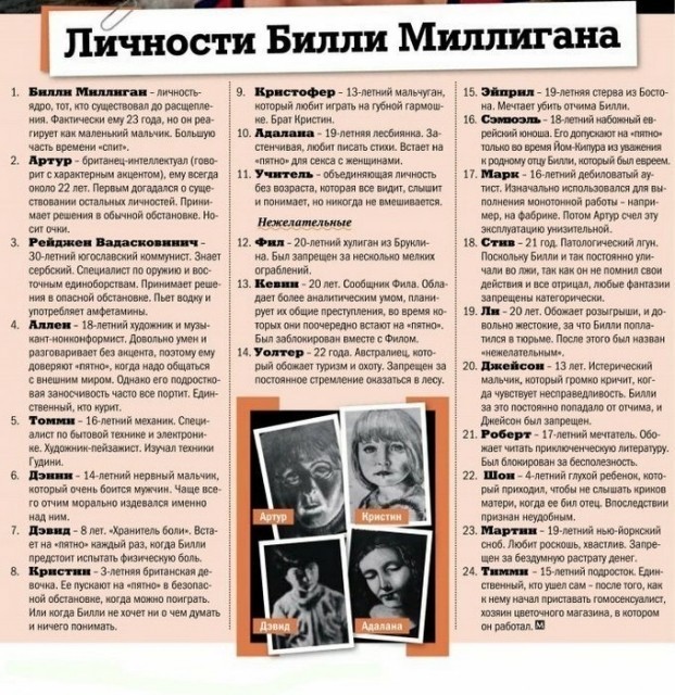 Клинические отчеты нобелевского лауреата Роджера Сперри
