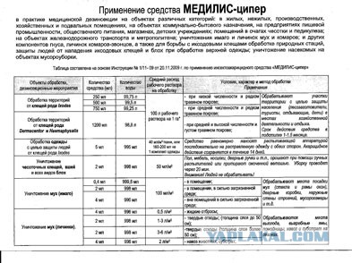 Осторожно клещи!