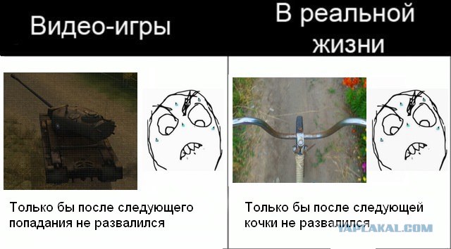 Игры и реальная жизнь
