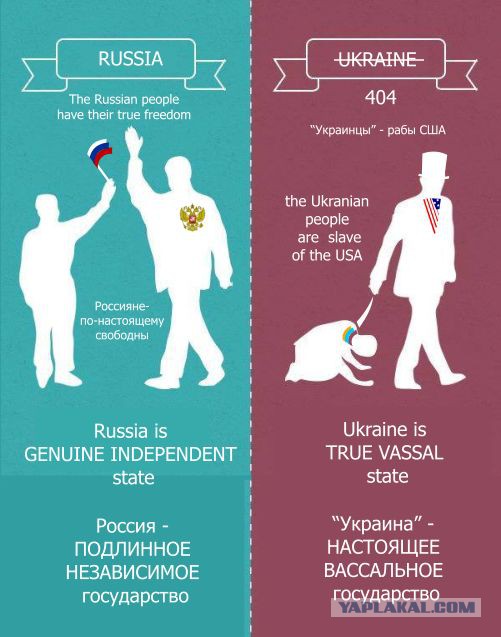 Демократия на Украине