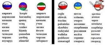 Небоскрёб, по-украински