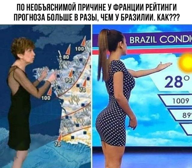 Прикольные картинки абавсём