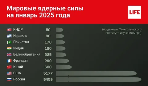 Трампа опять понесло