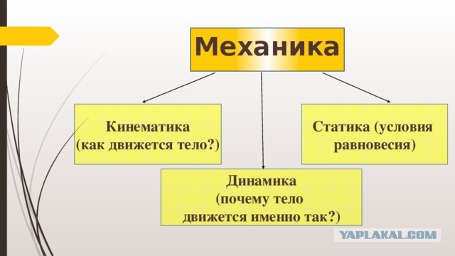 Тайна шести граней: учёные в тупике, а гайка молчит