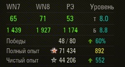 Wargaming 30!