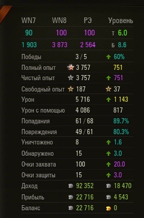 Wargaming 36