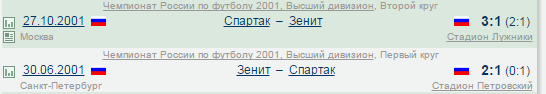 Футбол Чемпионат России 2016-17. Кубок России,РФПЛ,ФНЛ. Часть  III