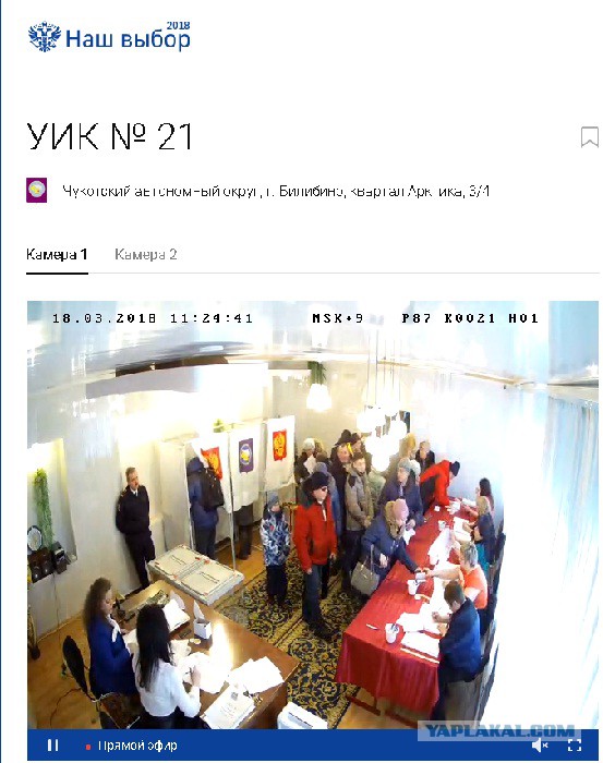 Видеотрансляция выборов 2018