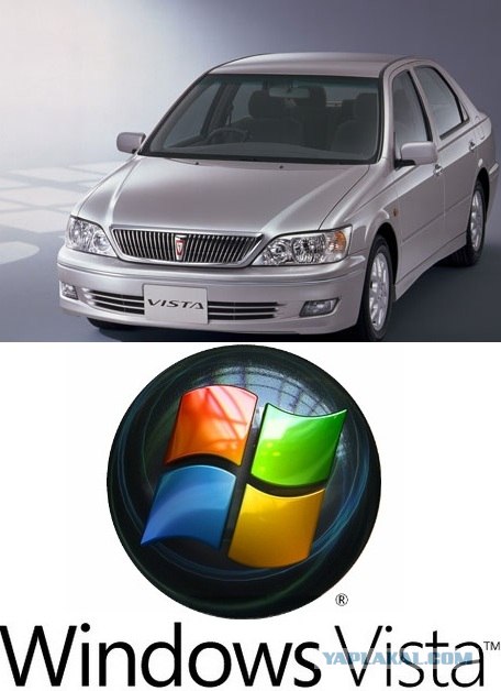 Клички у автомобилей