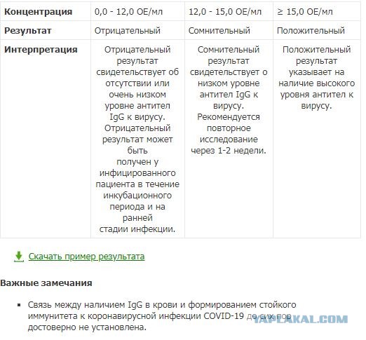 Вакцина в Израиле: тревожные цифры!