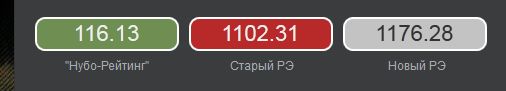 Wargaming 3