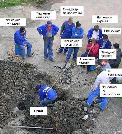 Пакистанская ручная работа - залипательно