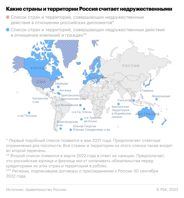 Румыния заявила о невозможности снабжать Молдавию и Украину электричеством