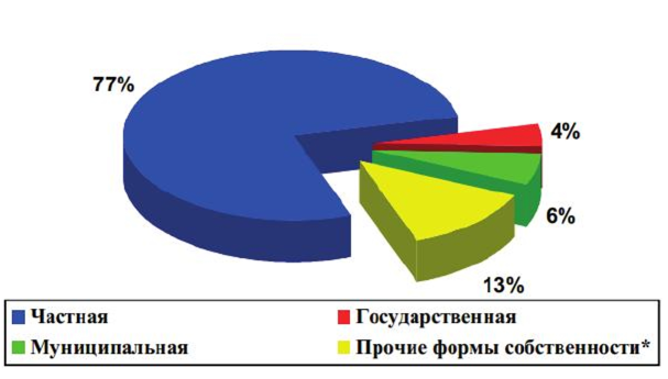 Почему низкая зарплата и скотские условия труда — путь к разрушению общества?