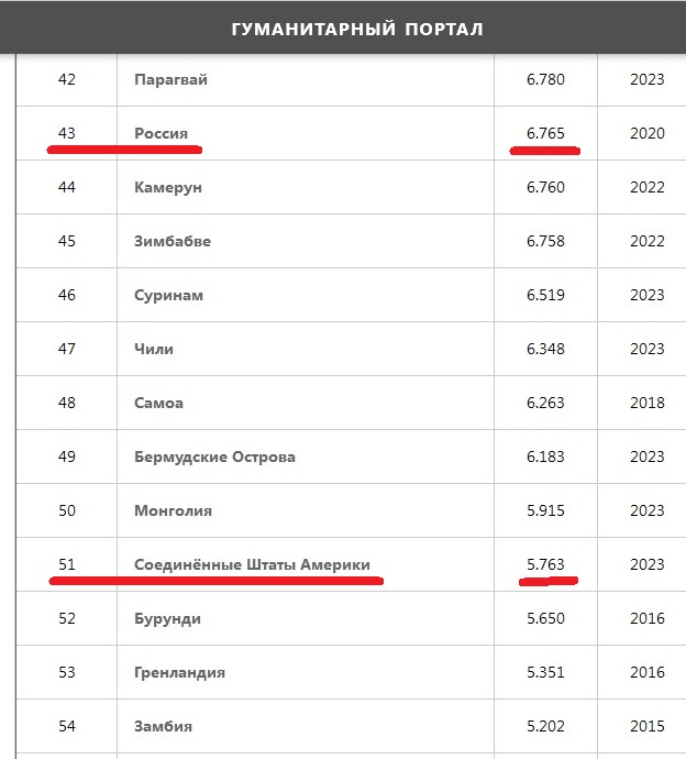 В Иркутске четверо мужчин жестоко убили парня: он умер в луже крови