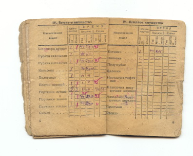 Красноармейская книжка