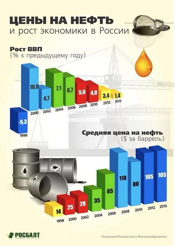 Поздравили президента