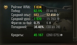 Wargaming 16