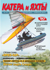 Самые популярные советские журналы