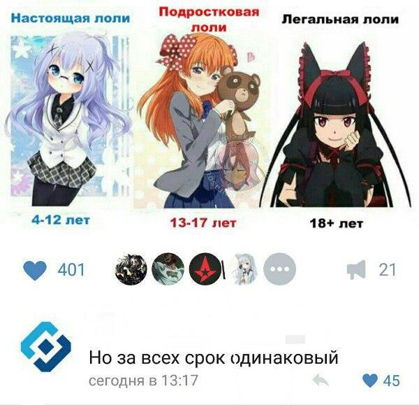 Ужасы и приколы из соцсетей 18+